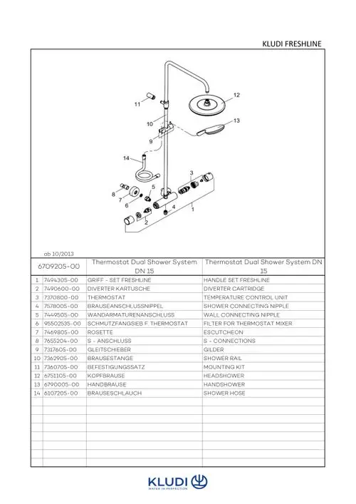 Montagezeichnung eines Kludi Duschsystems mit einzelnen Komponenten wie Temperaturregler, Duschstange, Handbrause und Schlauch, abgebildet in einer schematischen Darstellung.